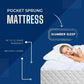 Emerald Pocket Sprung Mattress