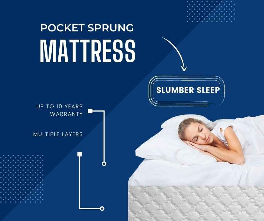 Kensington Damask Premium Pocket Sprung Mattress | LSW Sofas