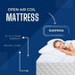 SleepSoul Open Air Coil Mattress