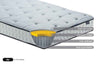 SleepSoul Open Air Coil Mattress
