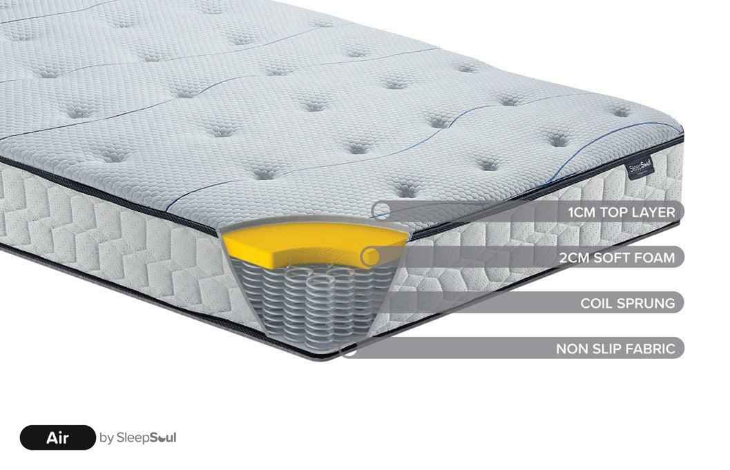 SleepSoul Air Foam and Coil Sprung Premium Mattress LSW Sofas