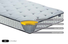 SleepSoul Air Foam and Coil Sprung Premium Mattress LSW Sofas